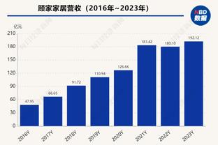 必威精装版客服怎么样截图4